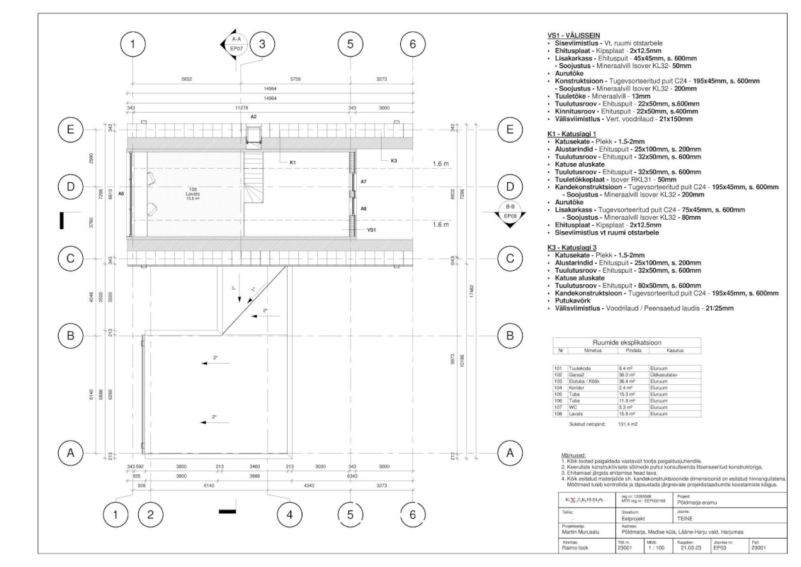 Lääne-Harju vald, Madise küla, Põldmarja