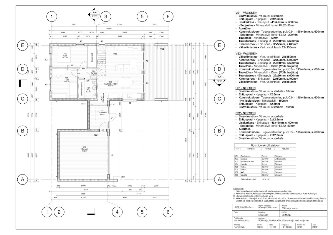 Lääne-Harju vald, Madise küla, Põldmarja