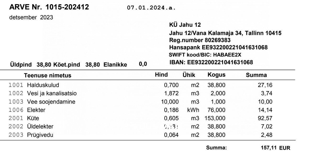 Tallinn, Põhja-Tallinna linnaosa, Kalamaja, Jahu tn 14