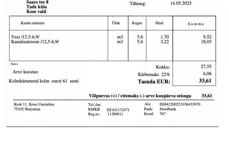Kose vald, Tade küla, Saare tee 8