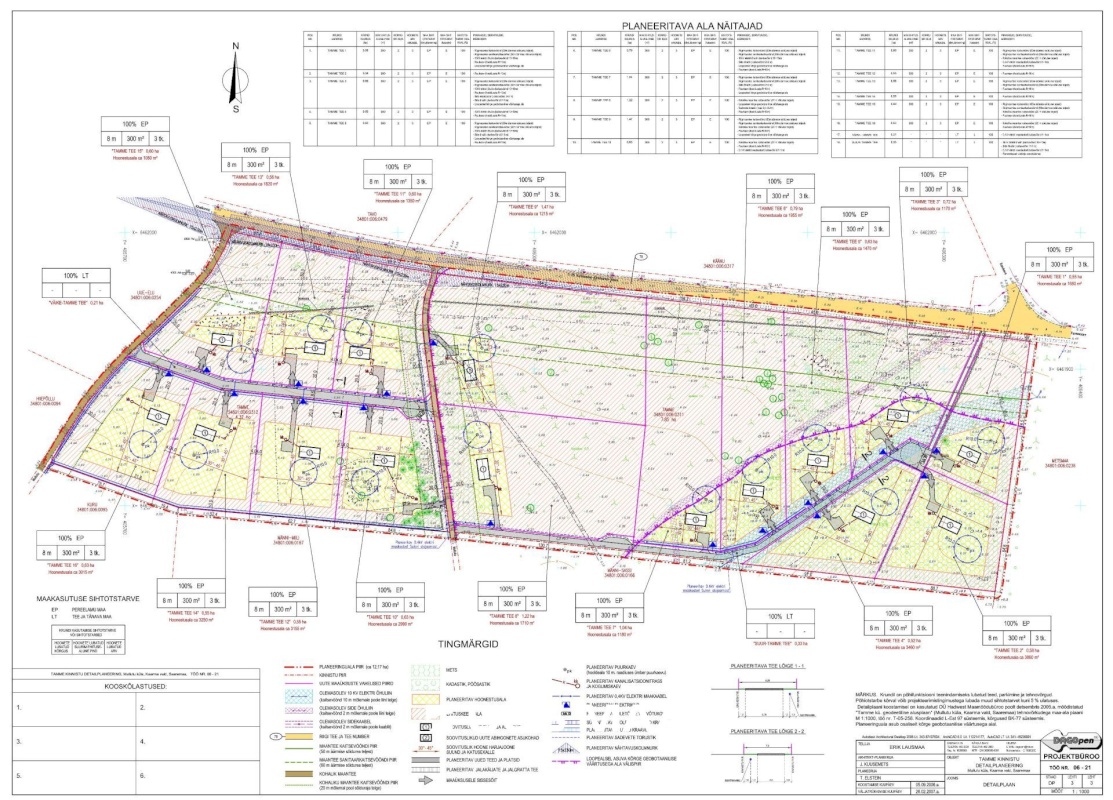 Saaremaa vald, Mullutu küla, Sinilille kinnistu