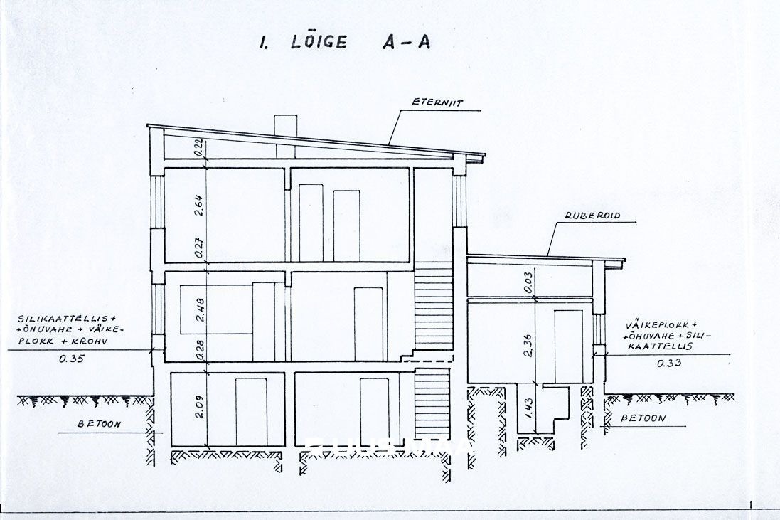 Põltsamaa vald, Põltsamaa linn, Pikk tn 45