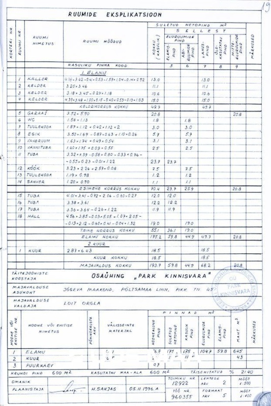 Põltsamaa vald, Põltsamaa linn, Pikk tn 45