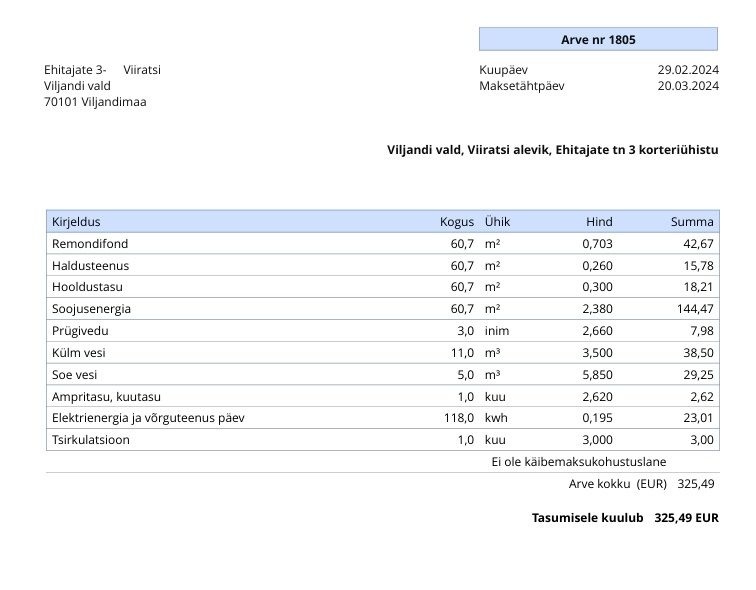 Viljandi vald, Viiratsi alevik, Ehitajate tn 3