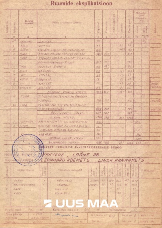 Rakvere linn, Lääne 28