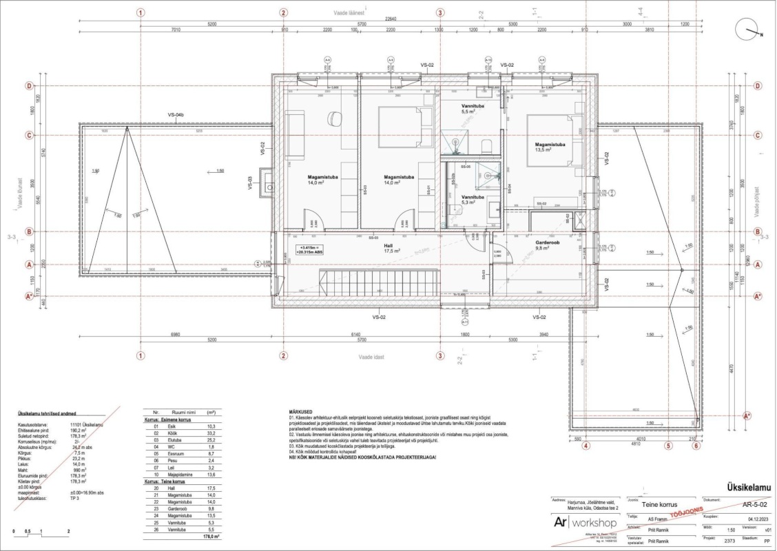 Tallinn, Pirita linnaosa, Odaotsa tee 2