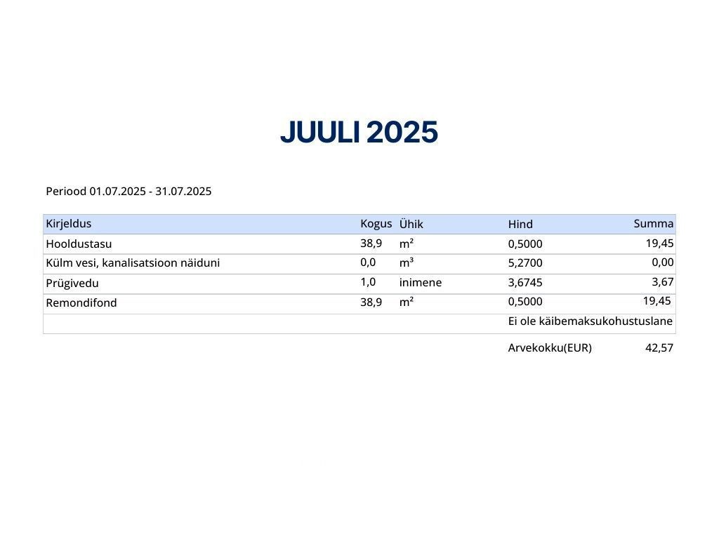 Viljandi vald, Holstre küla, Mõnnaste tee 6