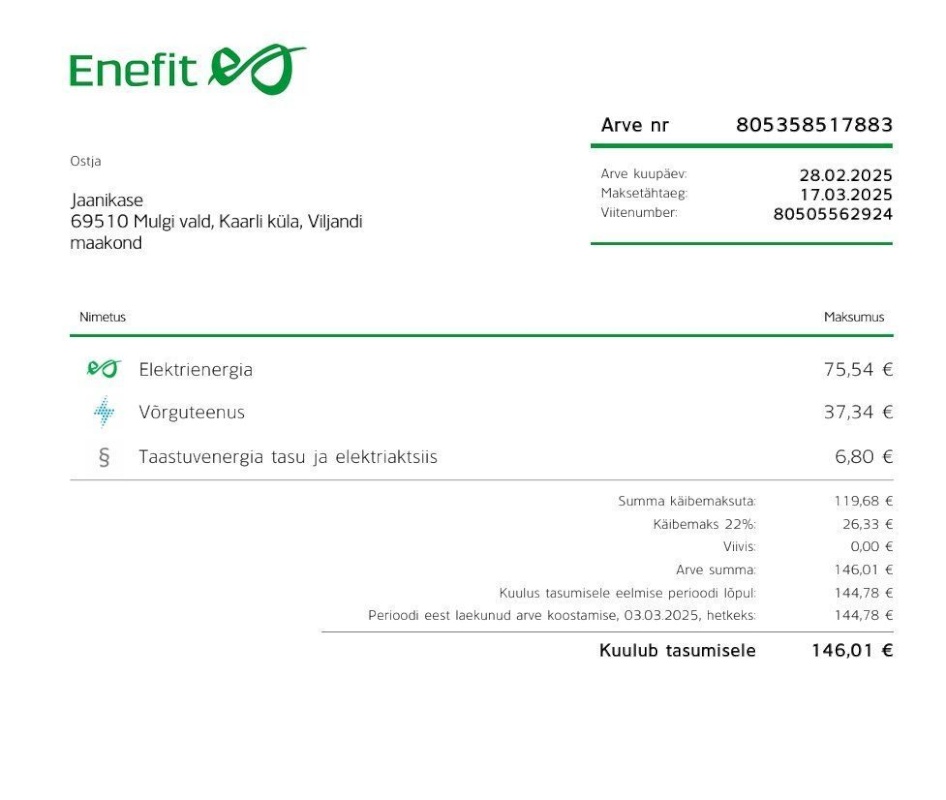 Mulgi vald, Kaarli küla, Jaanikase