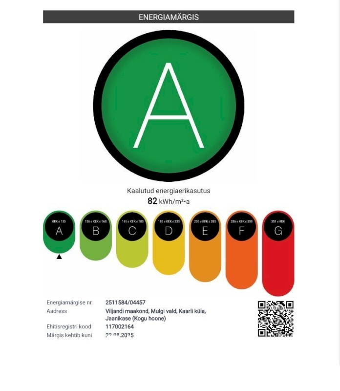 Mulgi vald, Kaarli küla, Jaanikase