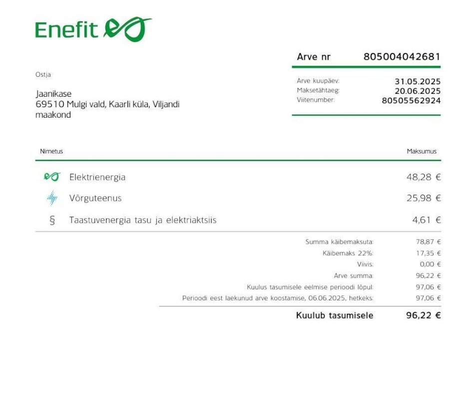 Mulgi vald, Kaarli küla, Jaanikase