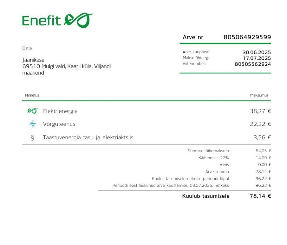 Mulgi vald, Kaarli küla, Jaanikase