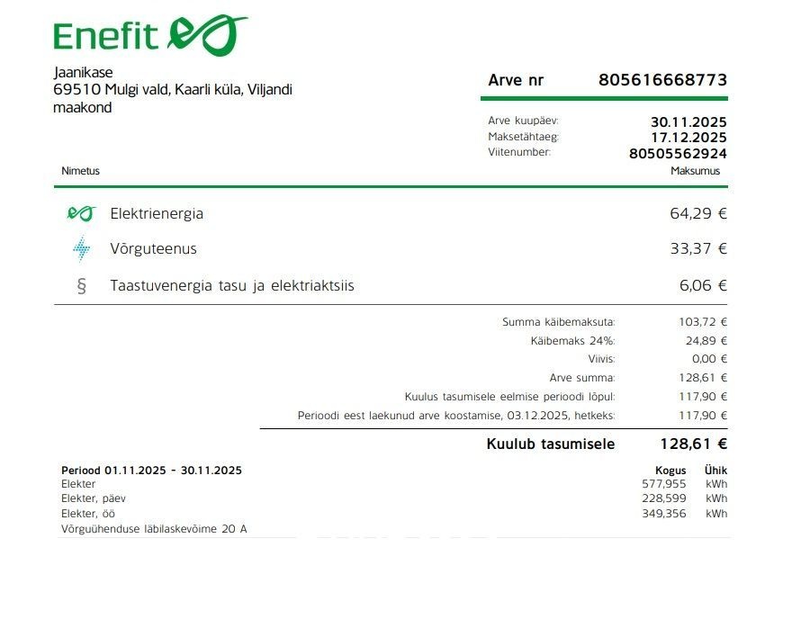 Mulgi vald, Kaarli küla, Jaanikase