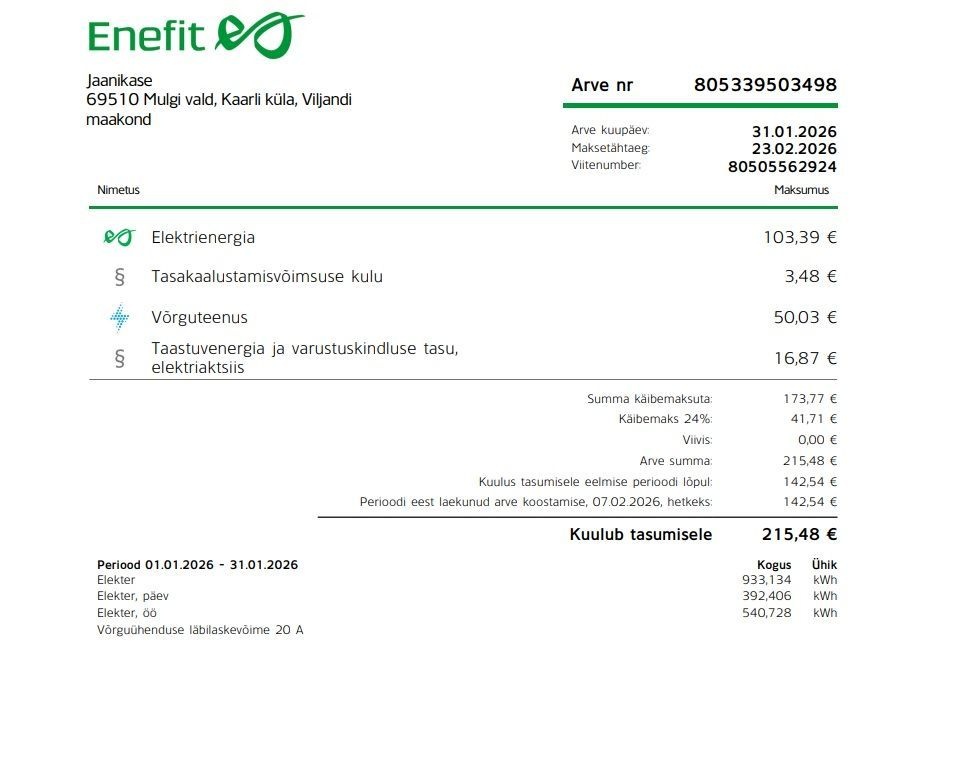 Mulgi vald, Kaarli küla, Jaanikase