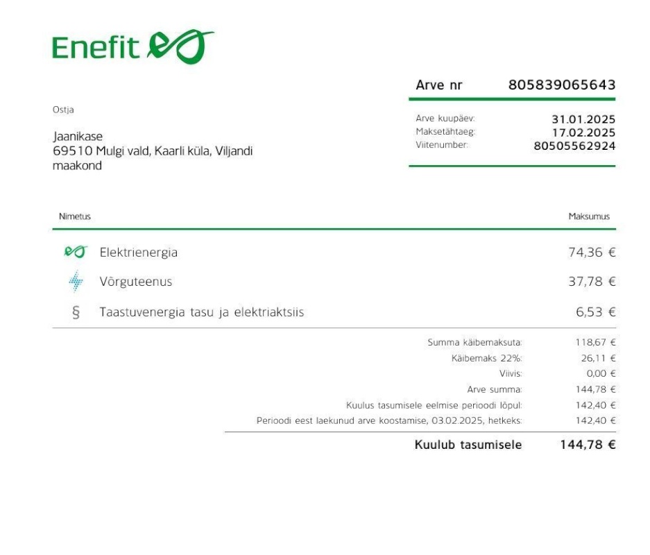 Mulgi vald, Kaarli küla, Jaanikase