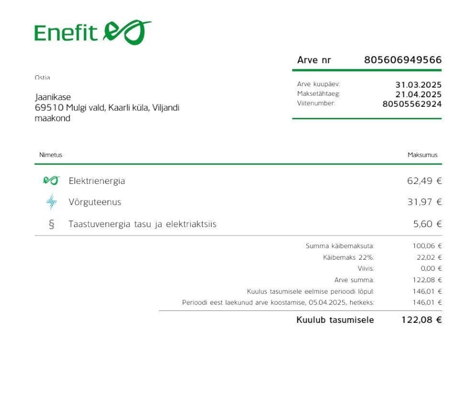 Mulgi vald, Kaarli küla, Jaanikase