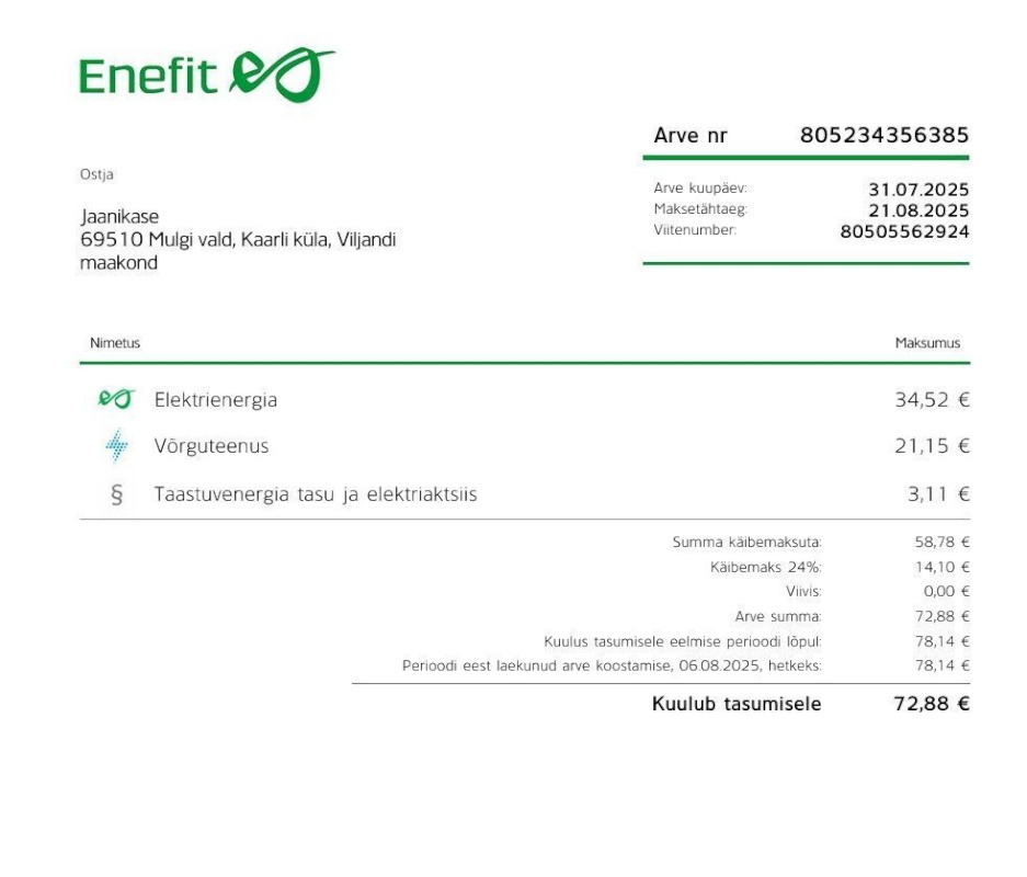 Mulgi vald, Kaarli küla, Jaanikase