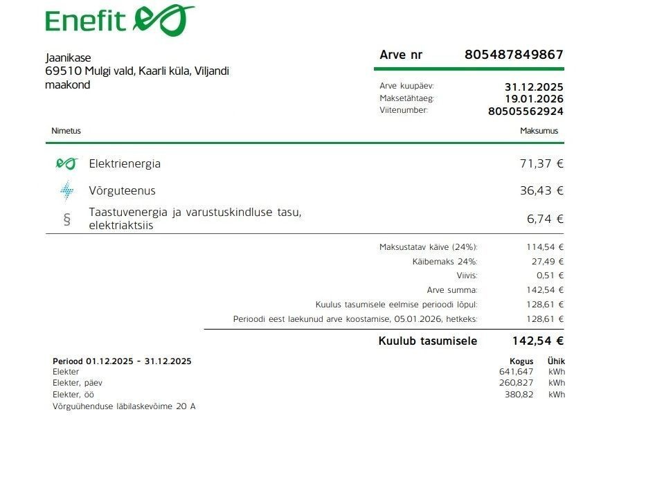 Mulgi vald, Kaarli küla, Jaanikase