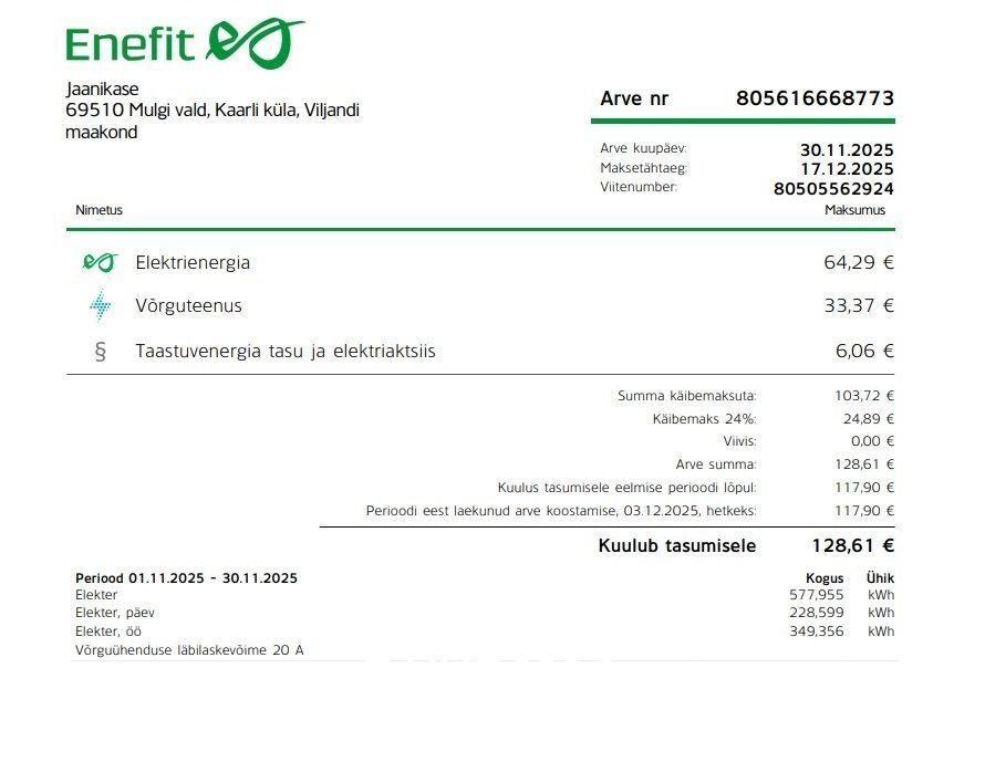 Mulgi vald, Kaarli küla, Jaanikase