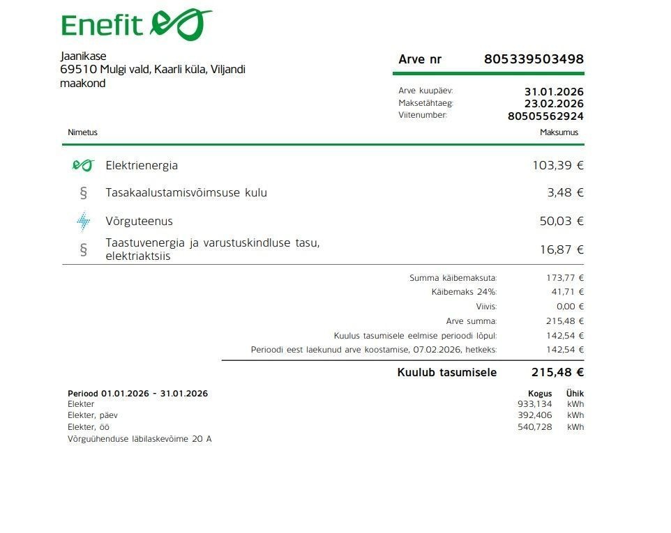 Mulgi vald, Kaarli küla, Jaanikase