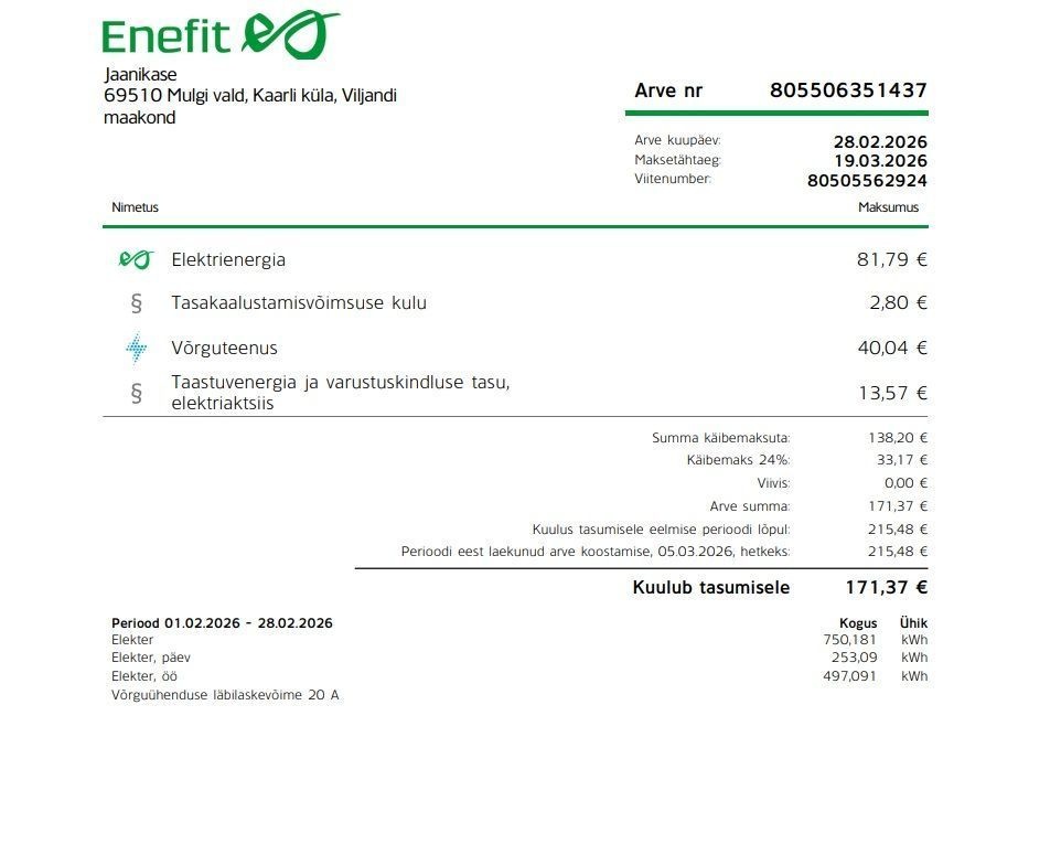 Mulgi vald, Kaarli küla, Jaanikase