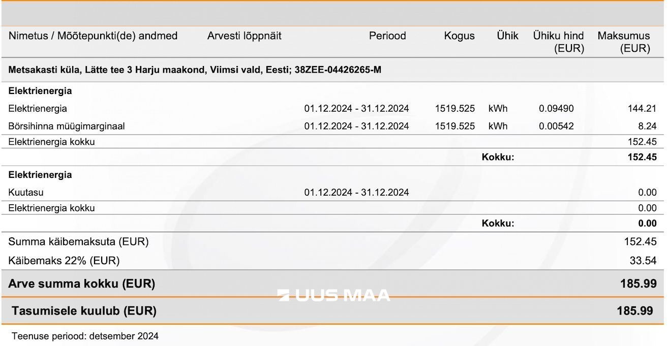 Viimsi vald, Metsakasti küla, Lätte tee 3