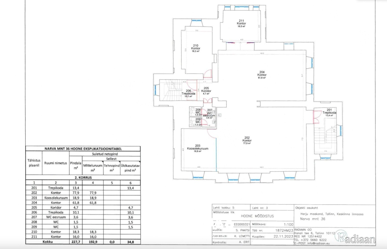 Tallinn, Kesklinna linnaosa, Narva mnt 36