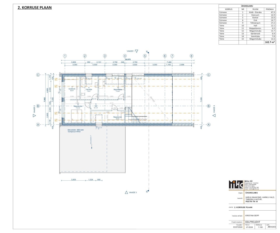 Harku vald, Tabasalu alevik, Peetri tn 10