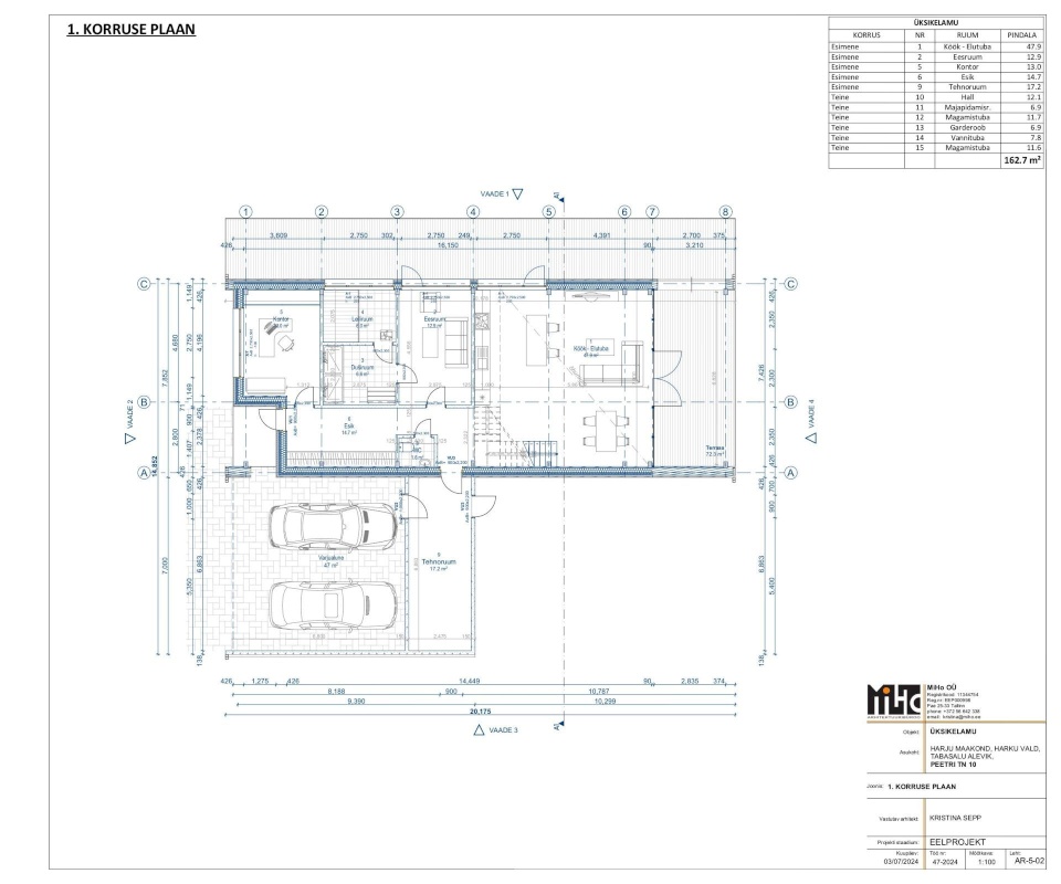 Harku vald, Tabasalu alevik, Peetri tn 10
