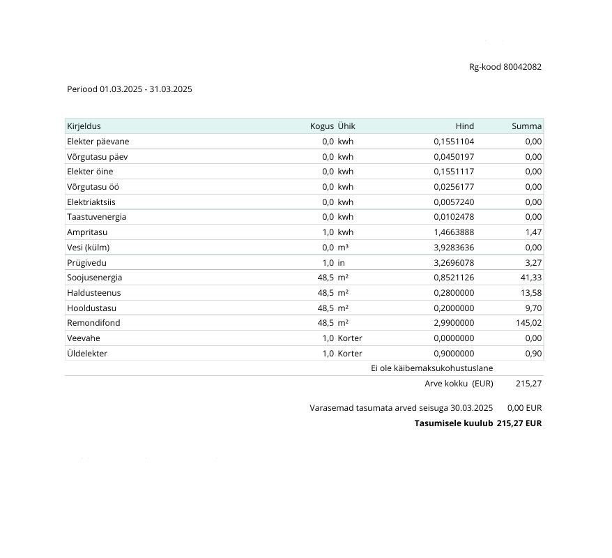 Viljandi linn, Paalalinn, Valuoja puiestee 13a