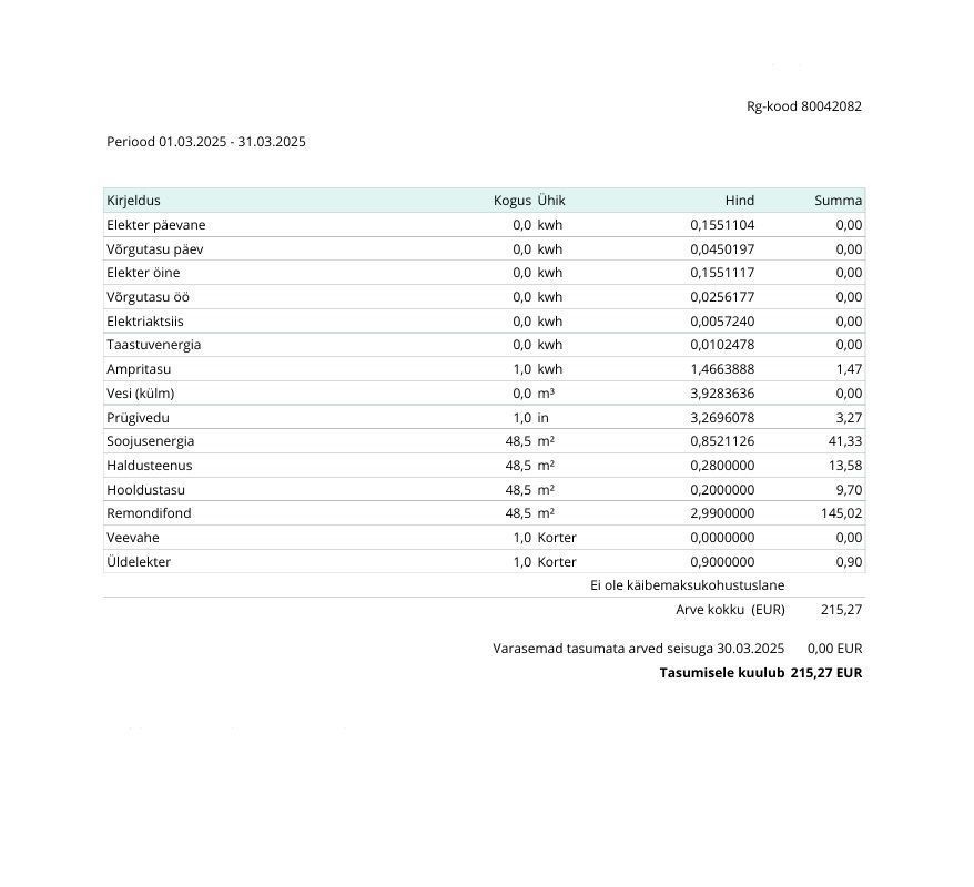 Viljandi linn, Paalalinn, Valuoja puiestee 13a