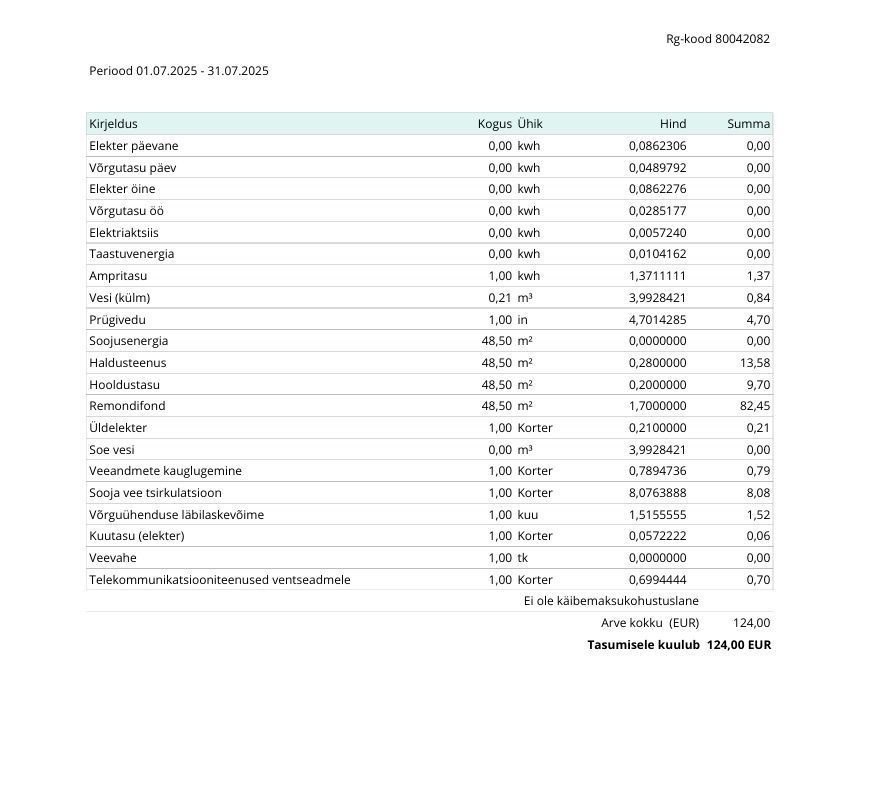 Viljandi linn, Paalalinn, Valuoja puiestee 13a