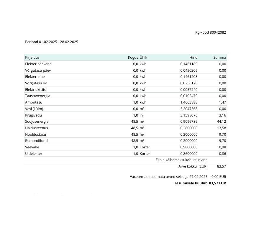 Viljandi linn, Paalalinn, Valuoja puiestee 13a