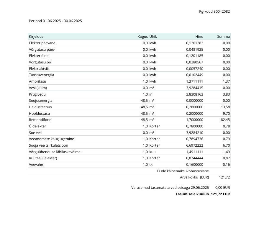 Viljandi linn, Paalalinn, Valuoja puiestee 13a