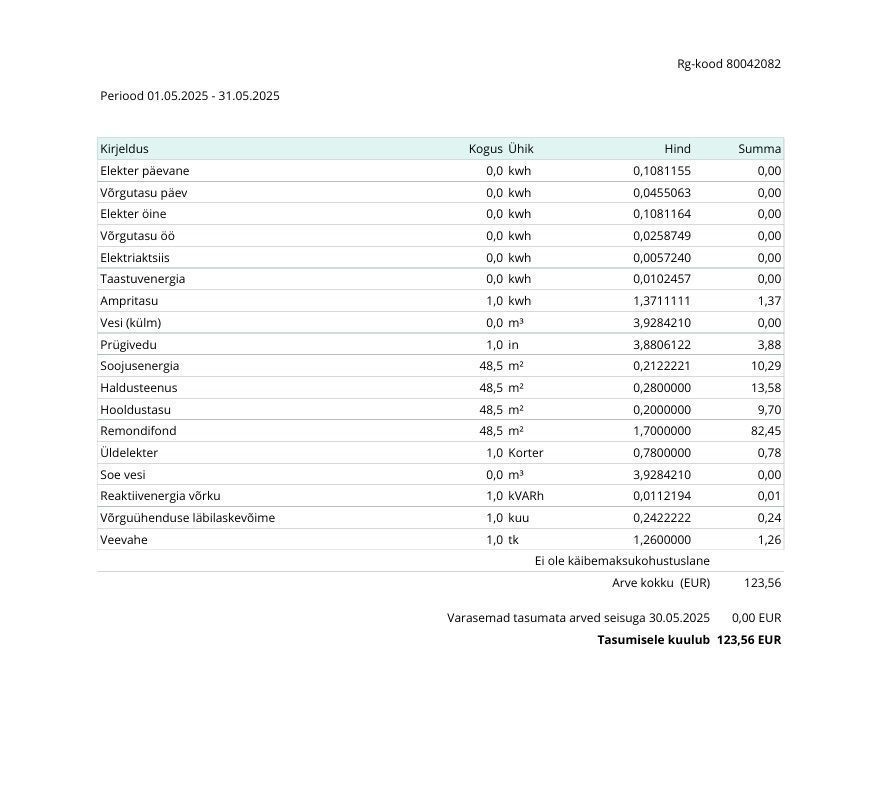Viljandi linn, Paalalinn, Valuoja puiestee 13a