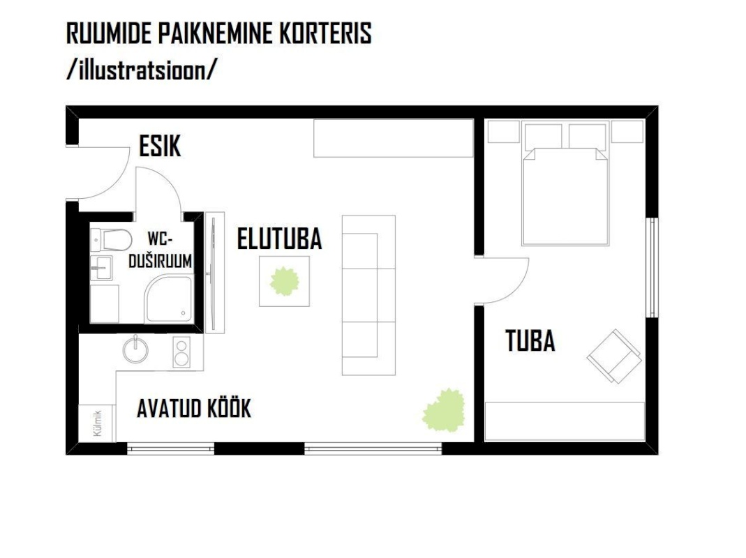 Viljandi linn, Paalalinn, Valuoja puiestee 17a