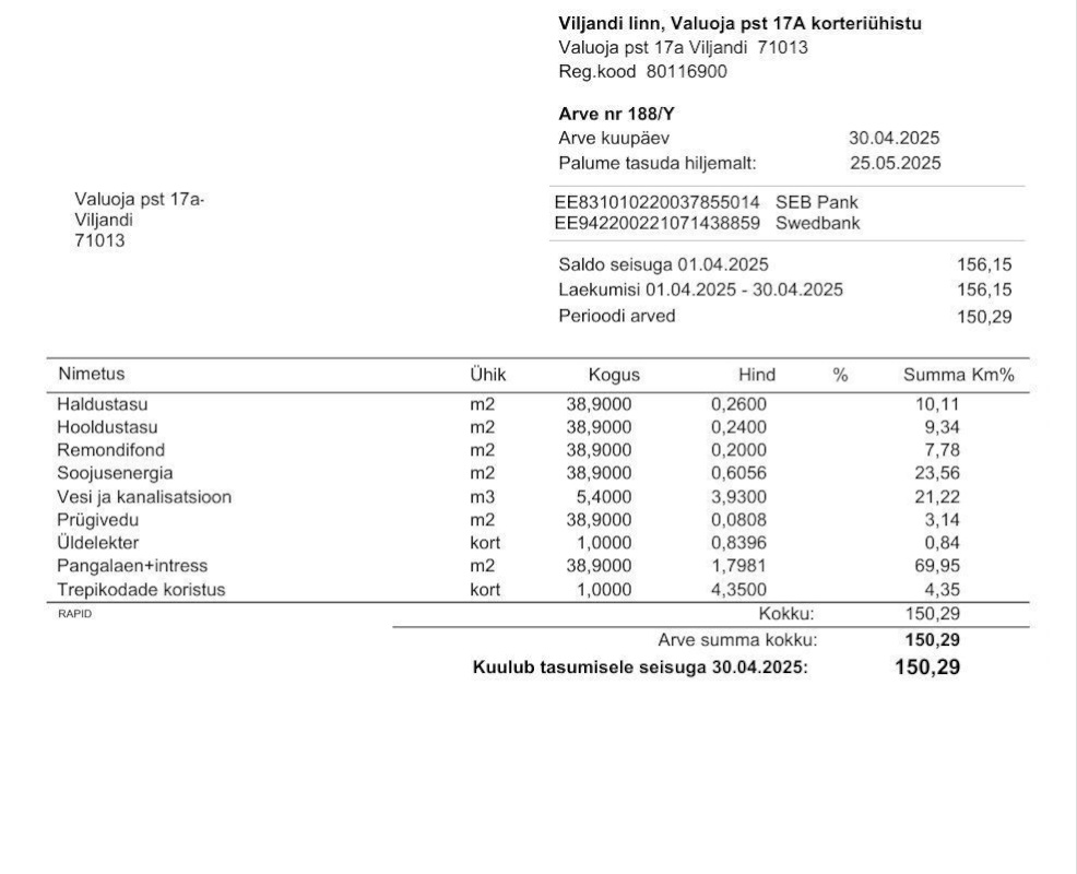 Viljandi linn, Paalalinn, Valuoja puiestee 17a