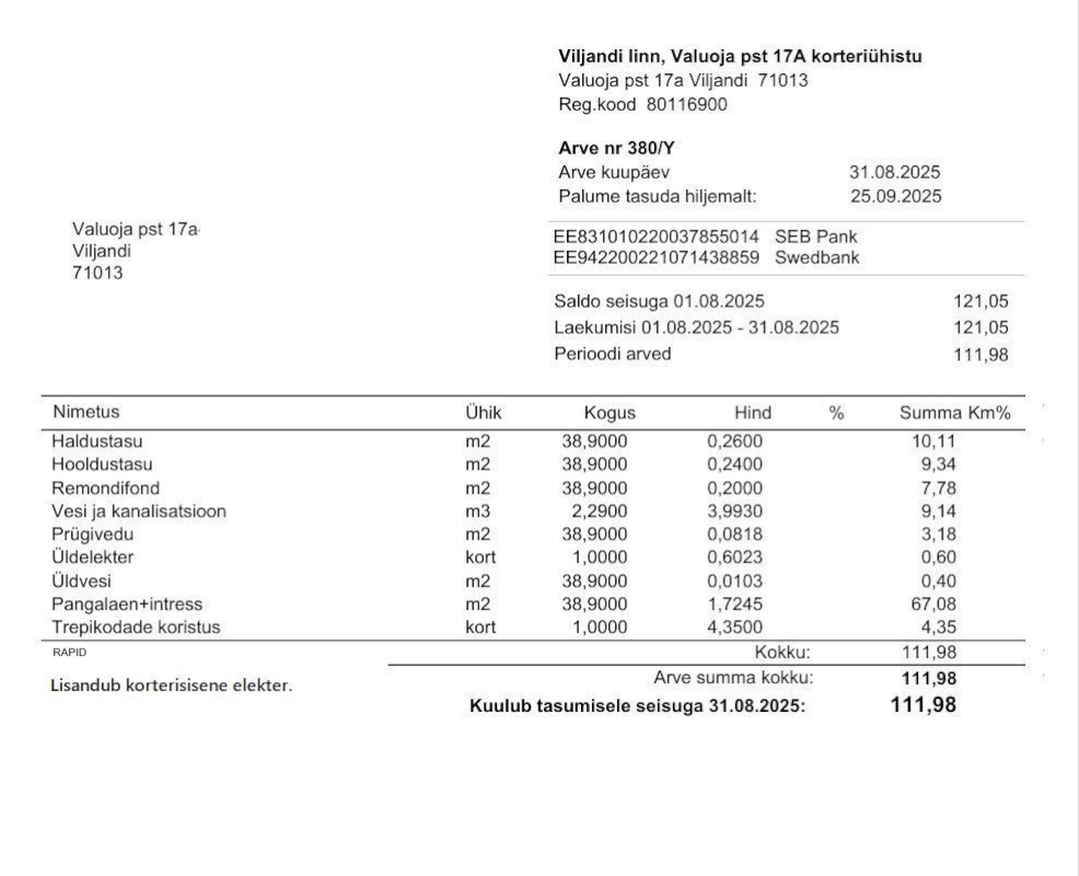 Viljandi linn, Paalalinn, Valuoja puiestee 17a