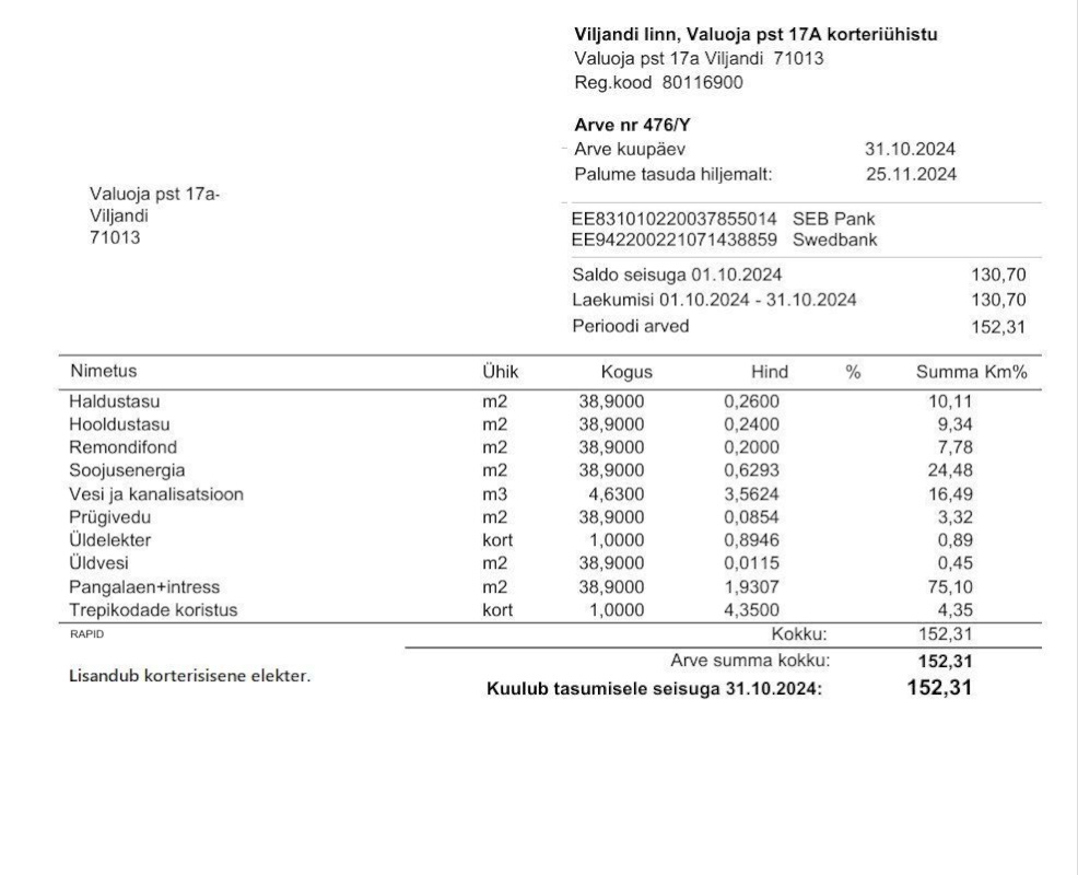 Viljandi linn, Paalalinn, Valuoja puiestee 17a
