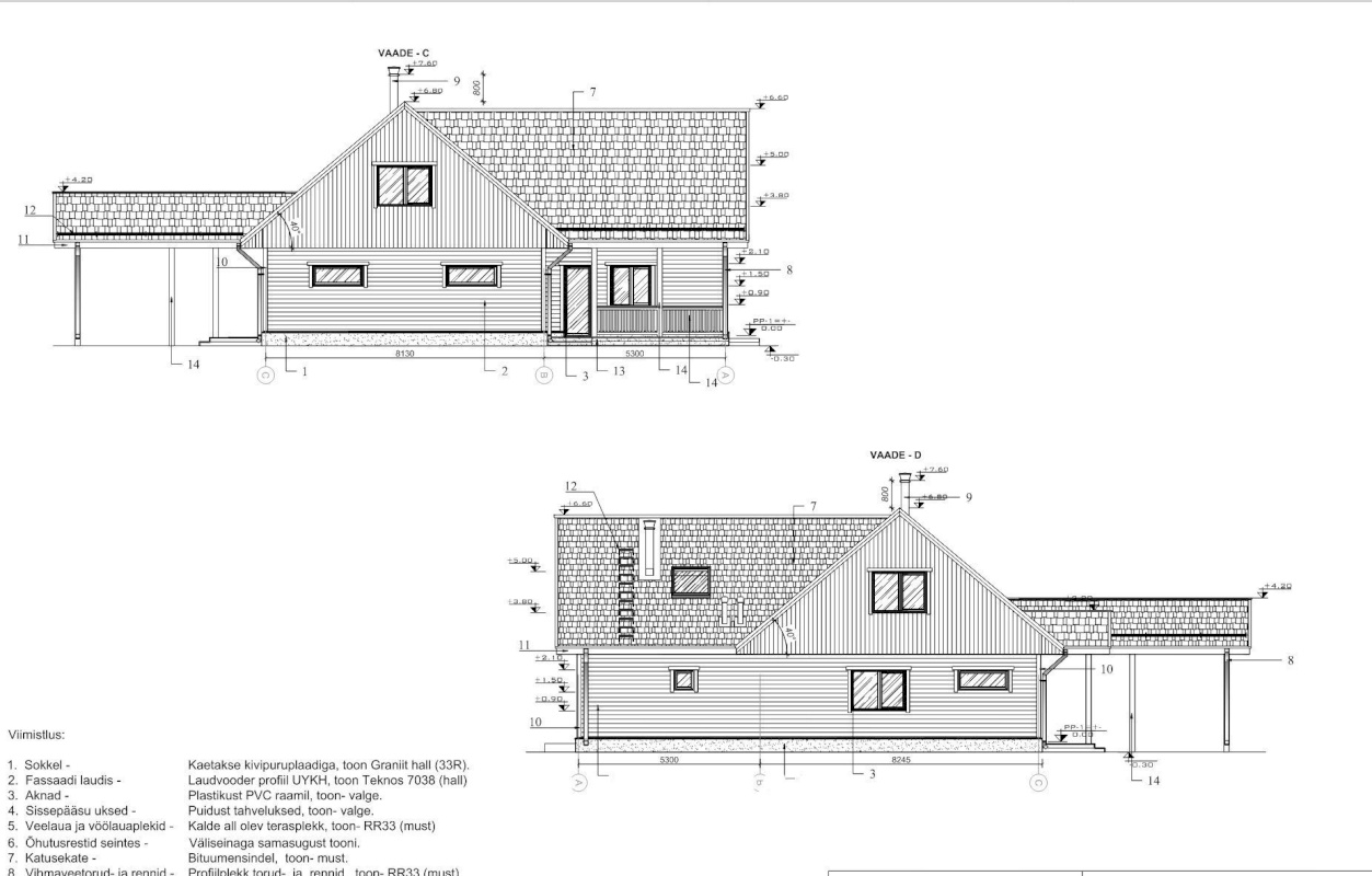 Lääne-Harju vald, Kloogaranna küla, Adruvahi tee 38