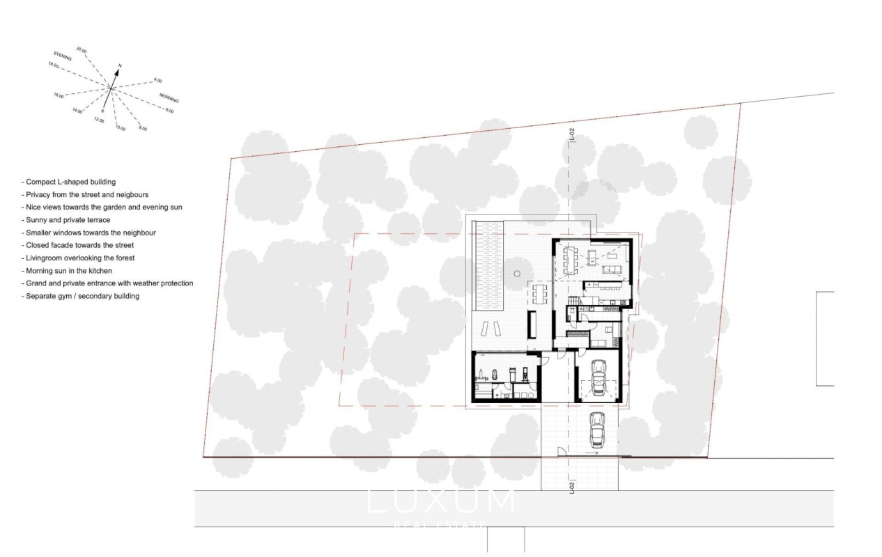 Saue vald, Alliku küla, Võtmeheina tee 20