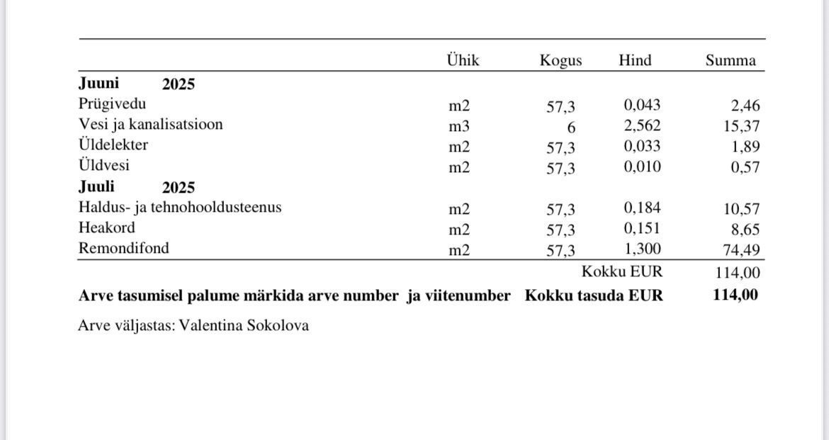 Tallinn, Kesklinna linnaosa, Luise tn 4