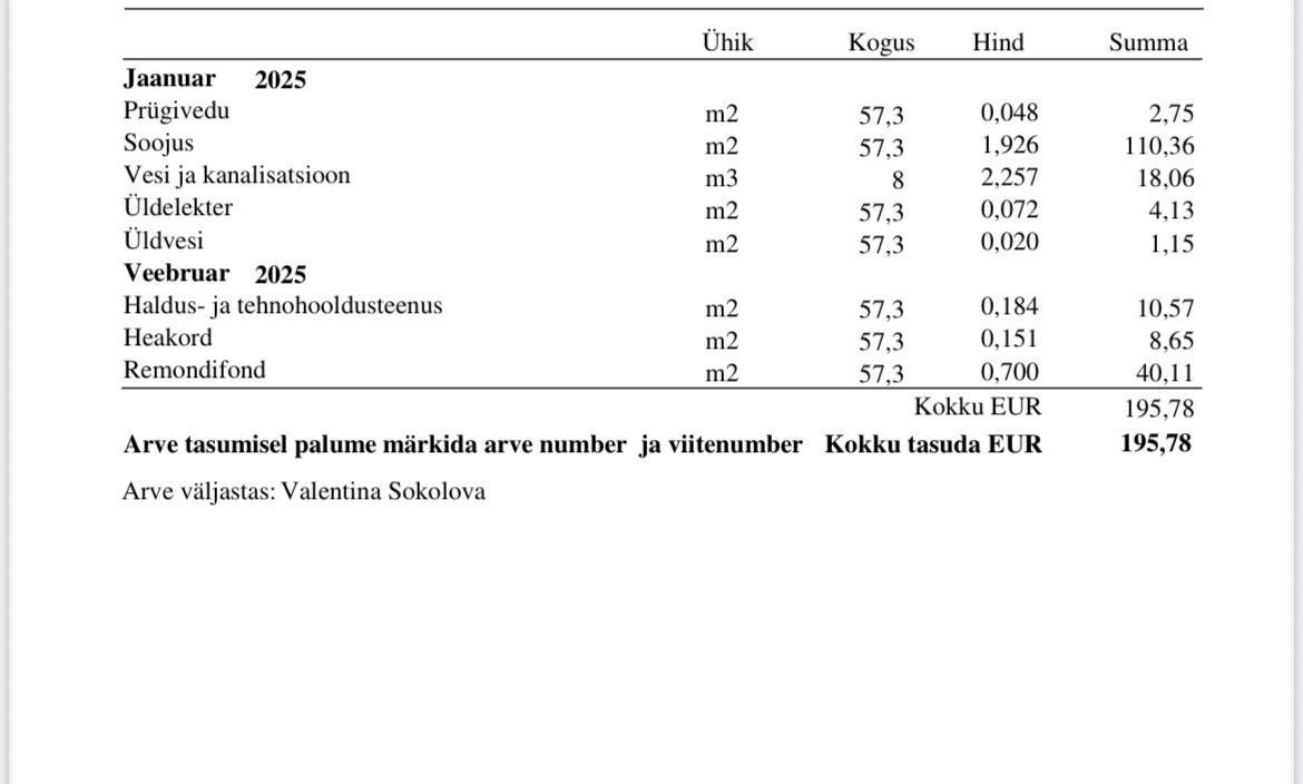 Tallinn, Kesklinna linnaosa, Luise tn 4