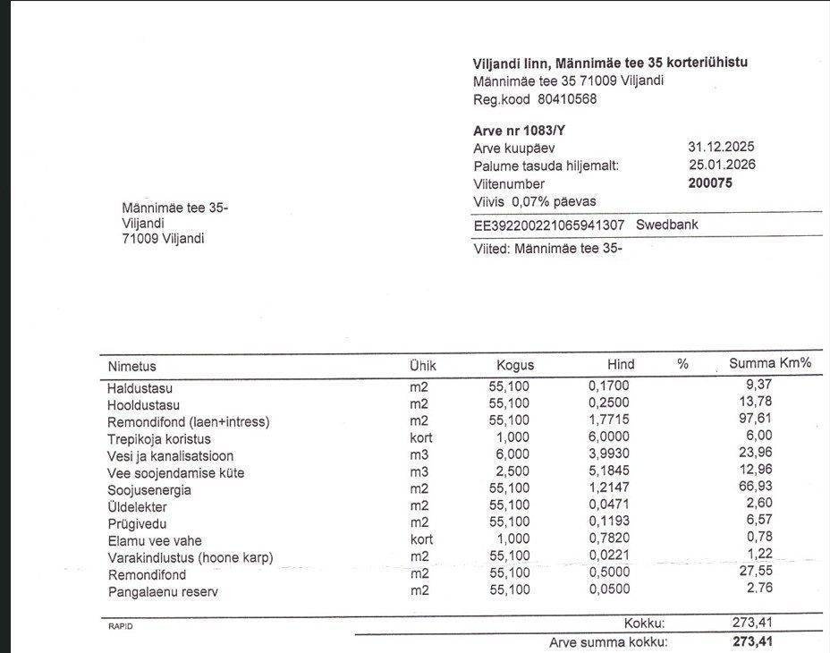 Viljandi linn, Männimäe, Männimäe tee 35
