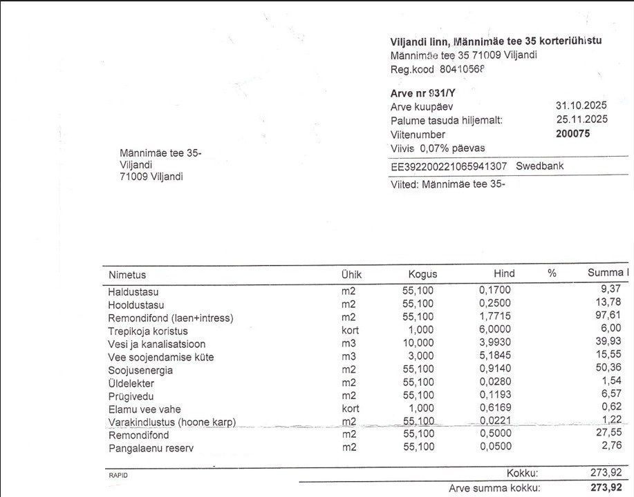 Viljandi linn, Männimäe, Männimäe tee 35