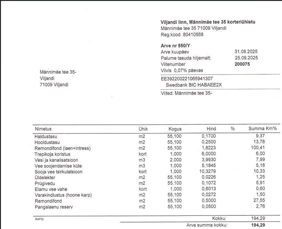 Viljandi linn, Männimäe, Männimäe tee 35