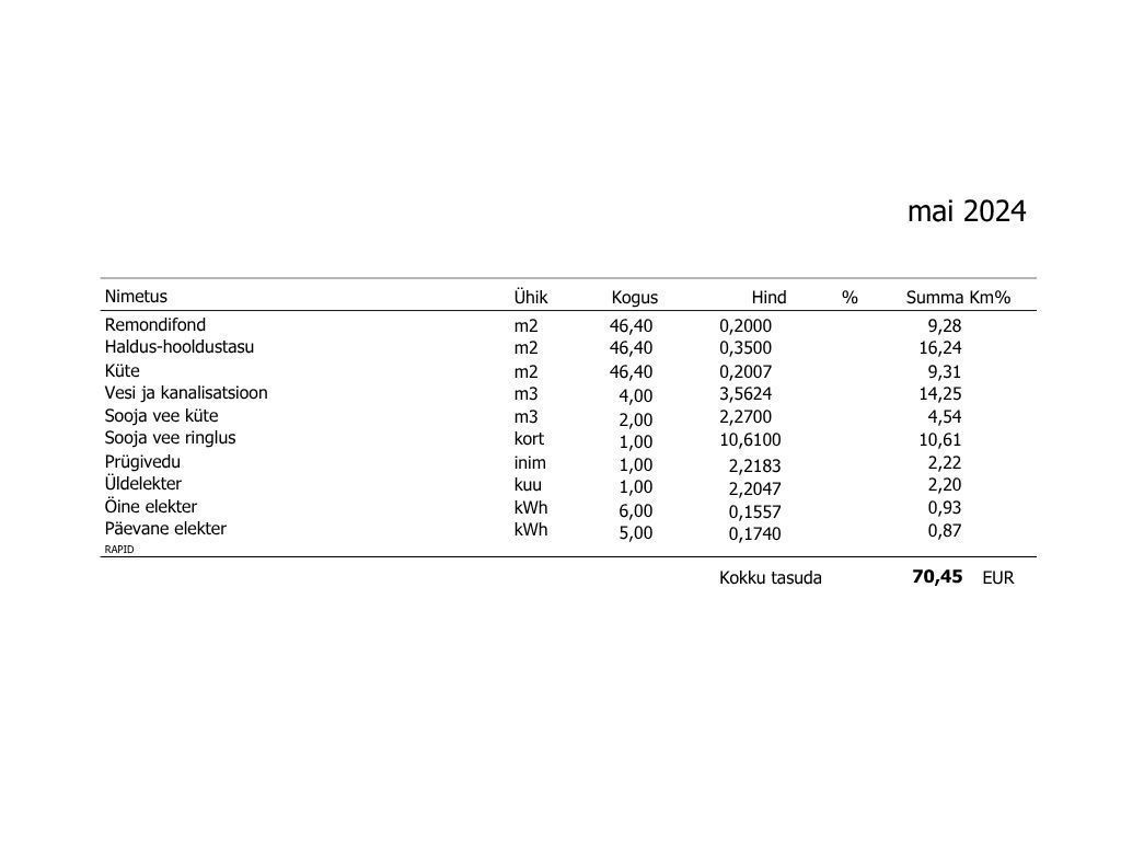 Viljandi linn, Männimäe, Riia mnt 38