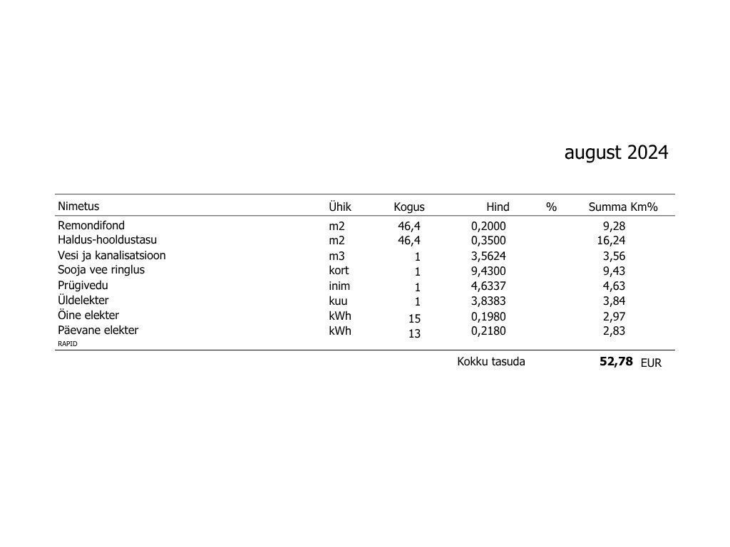 Viljandi linn, Männimäe, Riia mnt 38