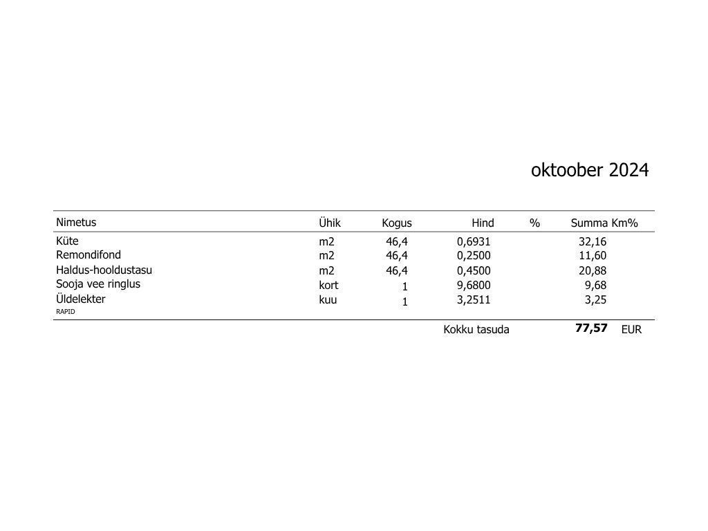 Viljandi linn, Männimäe, Riia mnt 38