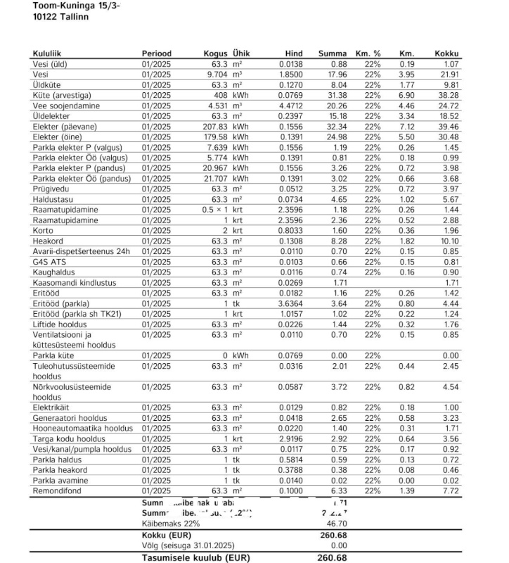 Tallinn, Kesklinna linnaosa, Uus Maailm, Toom-Kuninga 15