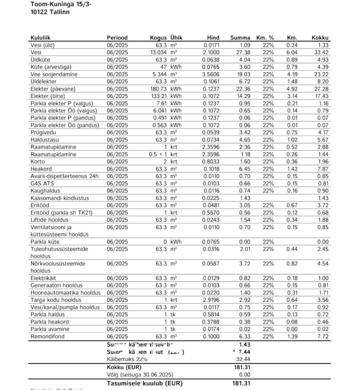 Tallinn, Kesklinna linnaosa, Uus Maailm, Toom-Kuninga 15